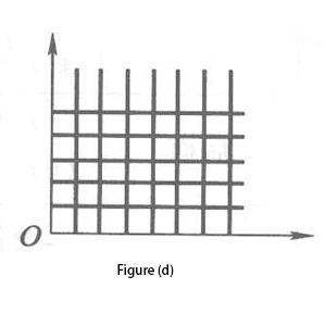 Grid
