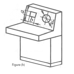 dimensions of mounting space