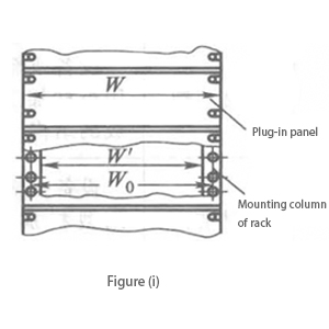 Plug-in panel installation dimensions