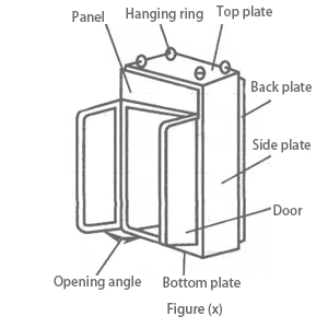 enclosure