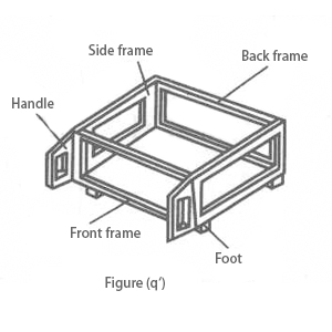 Handle