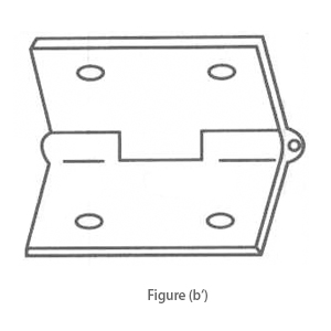 Hinges