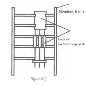 Mounting frame