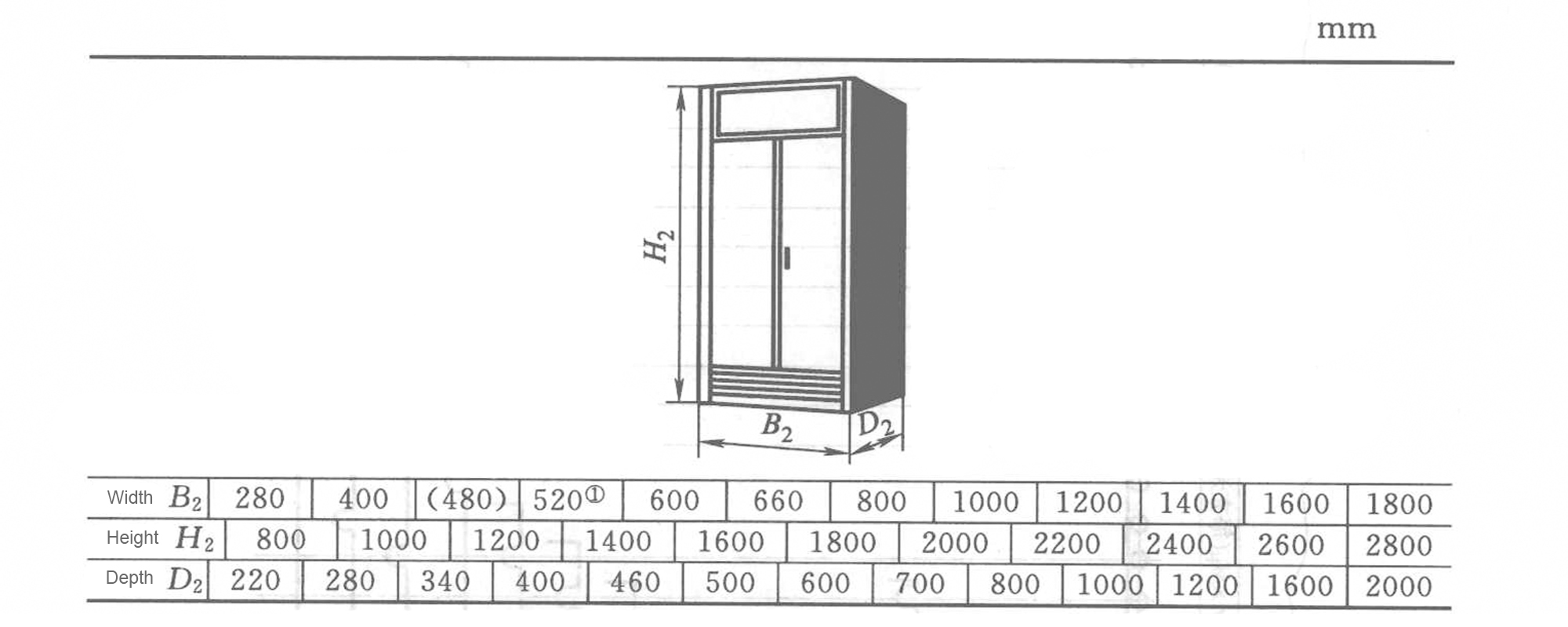 equipment rack cabinet dimensions