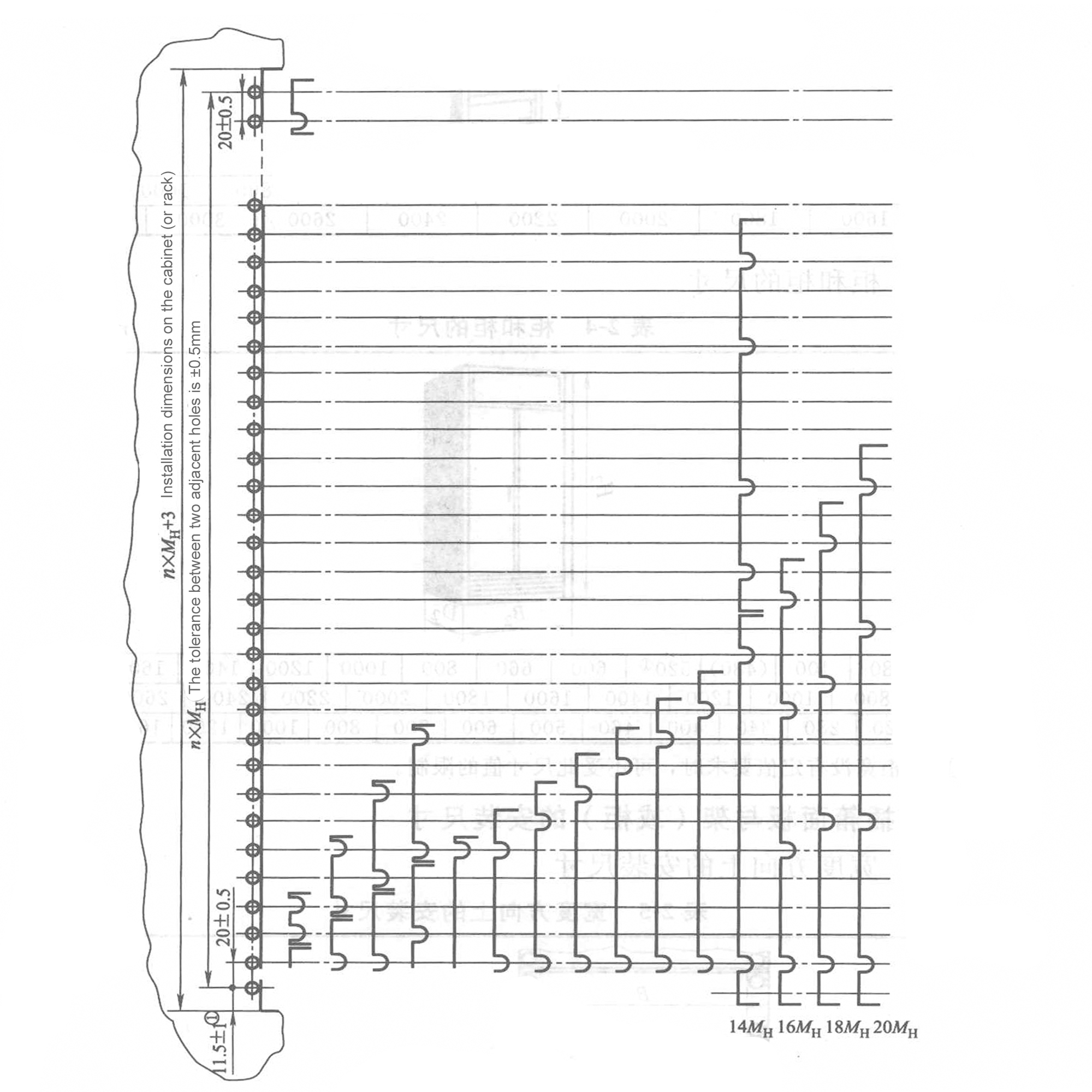rack cabinet installation dimension example