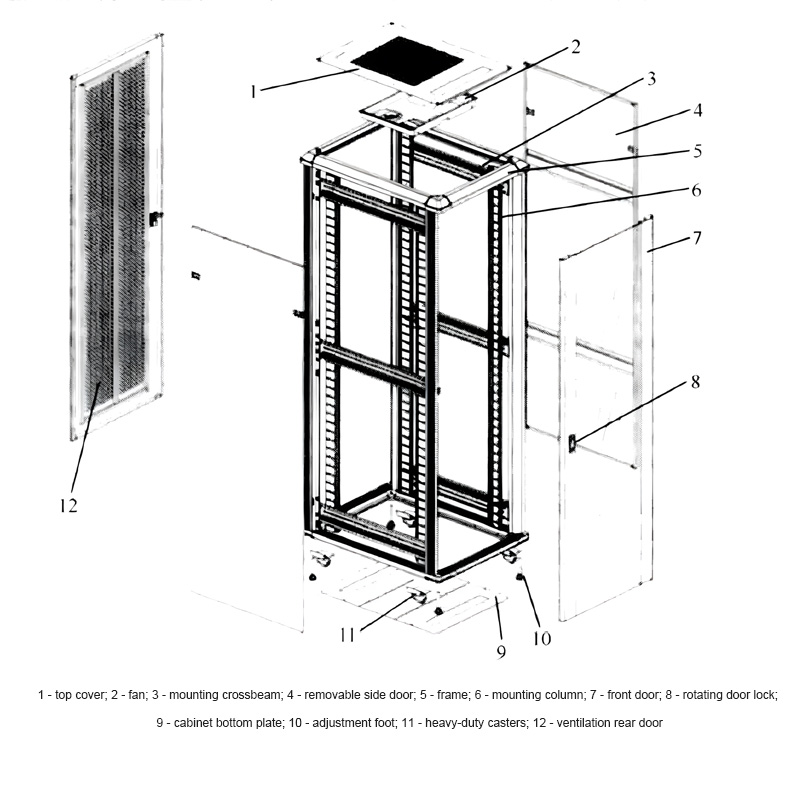 typical structure of the cabinet